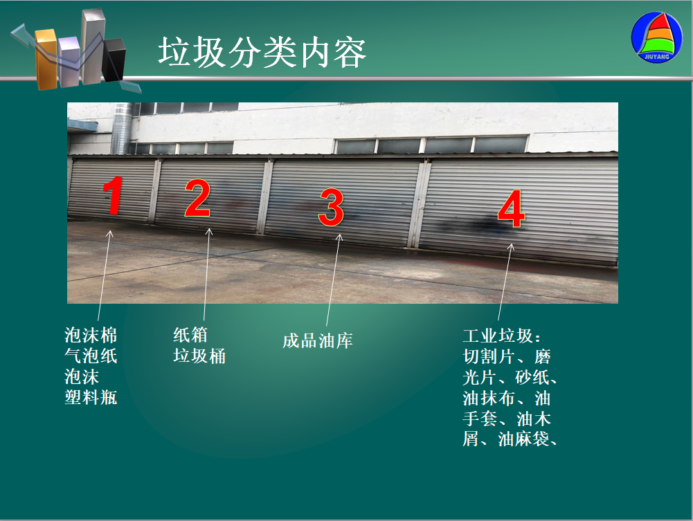 推进垃圾分类，建设绿色厂区